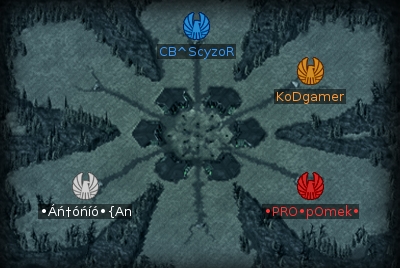 Minimap