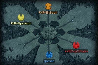 Minimap