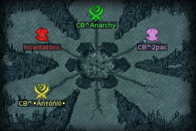 Minimap