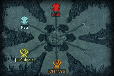 Minimap