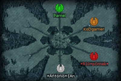 Minimap