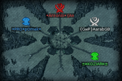 Minimap