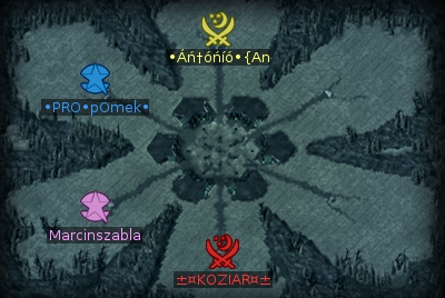 Minimap