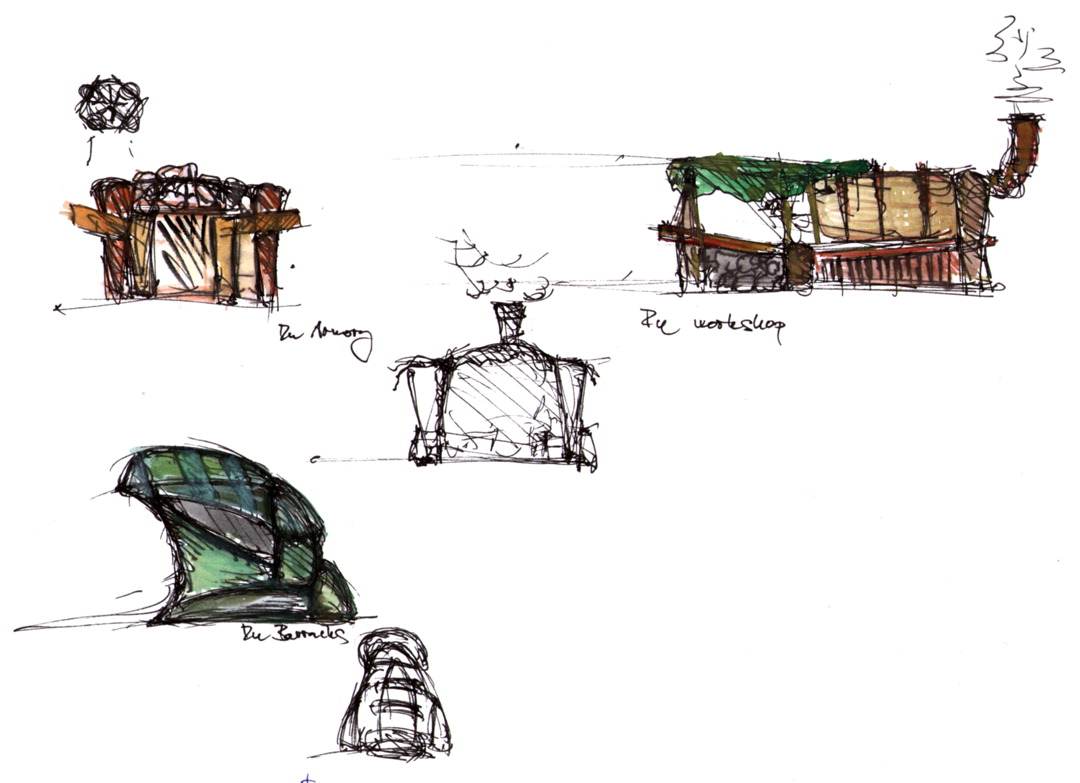 Concept
