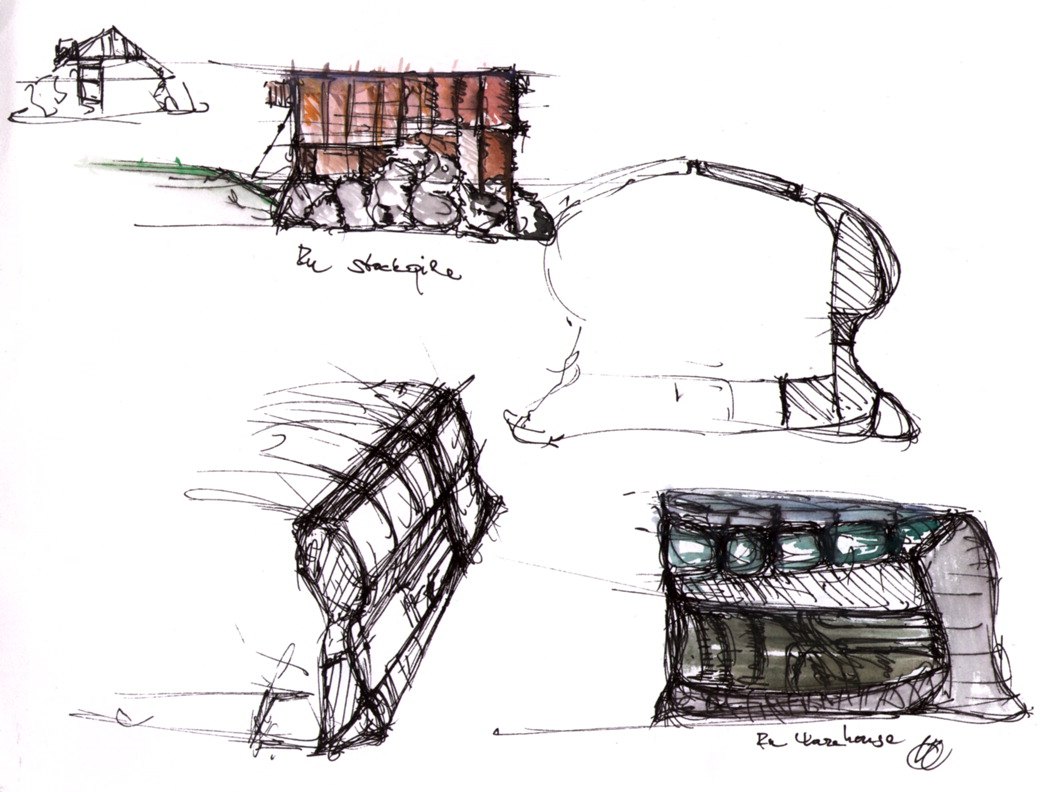 Concept