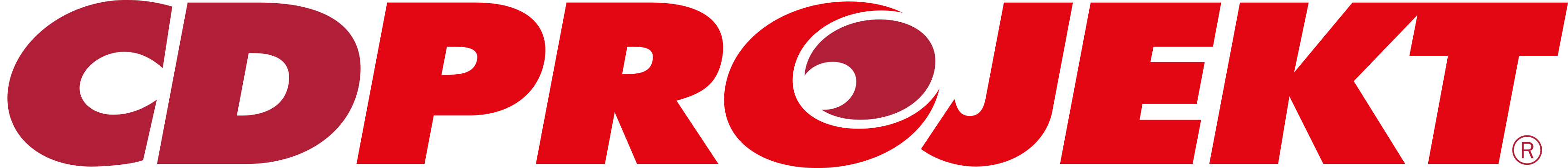 CD Projekt