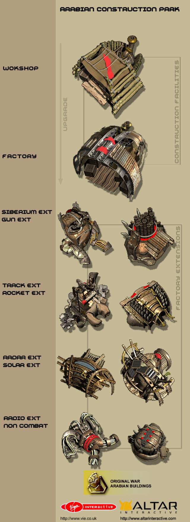 Arfactory