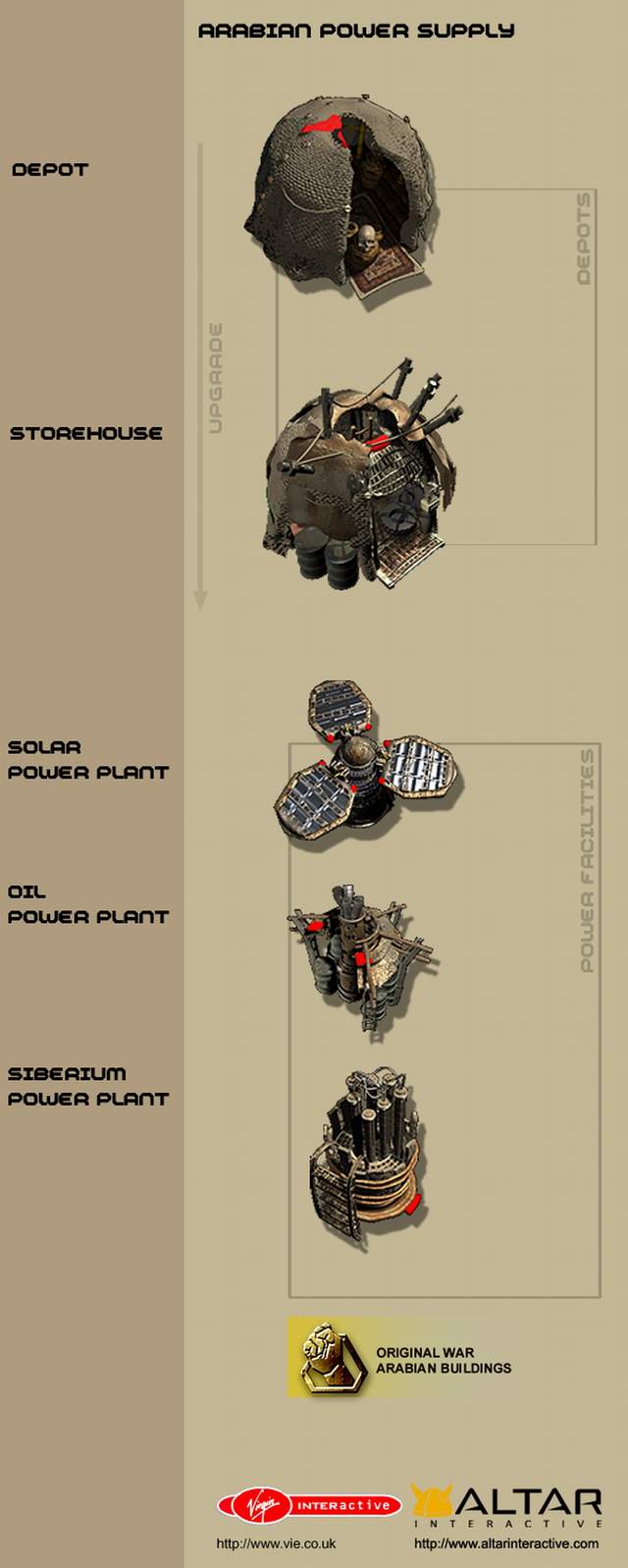 Arpower