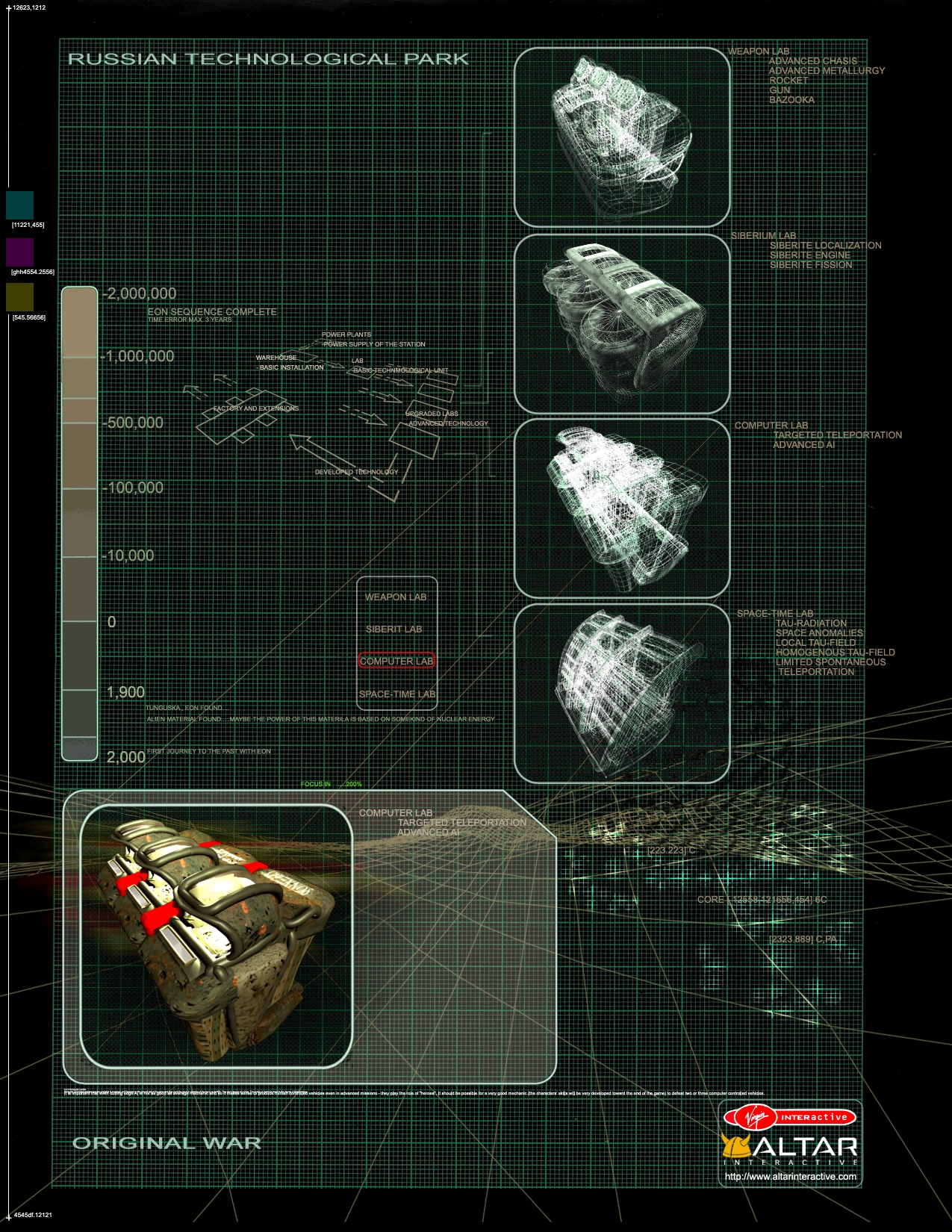 Russian technological