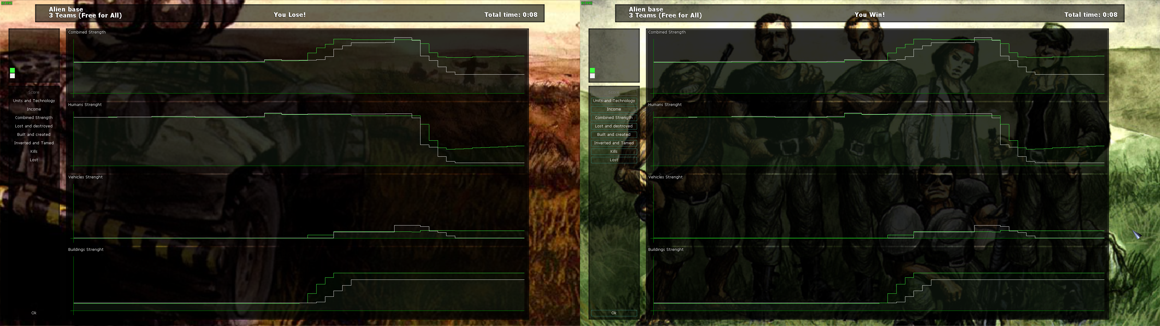 SGUI Prototype