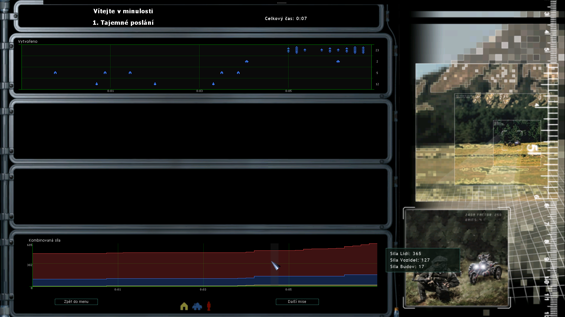SGUI Prototype