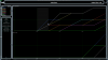 SGUI Prototype