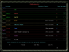 SGUI Prototype